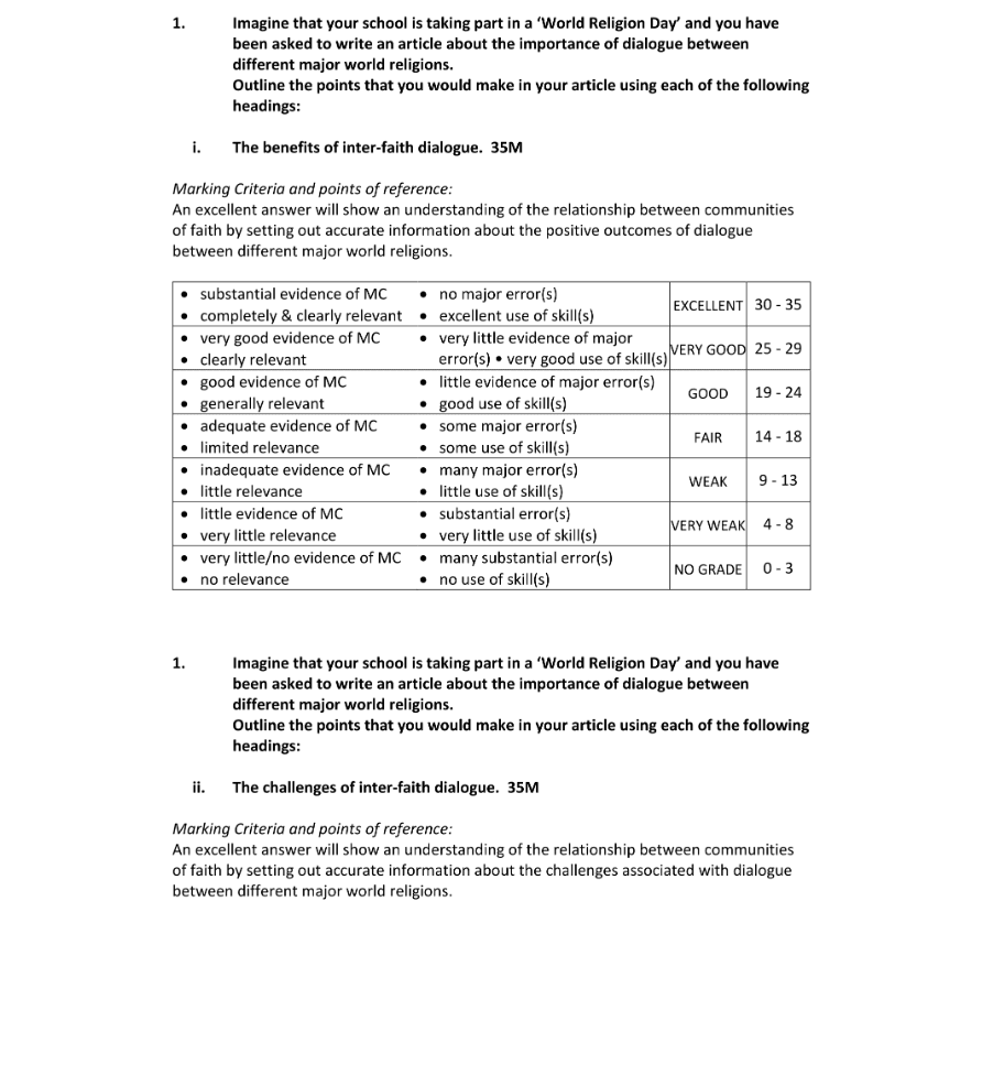 Marking Scheme Part 1