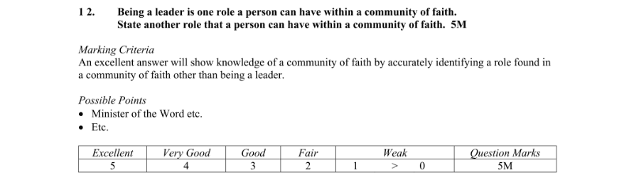 Marking Scheme Part 1
