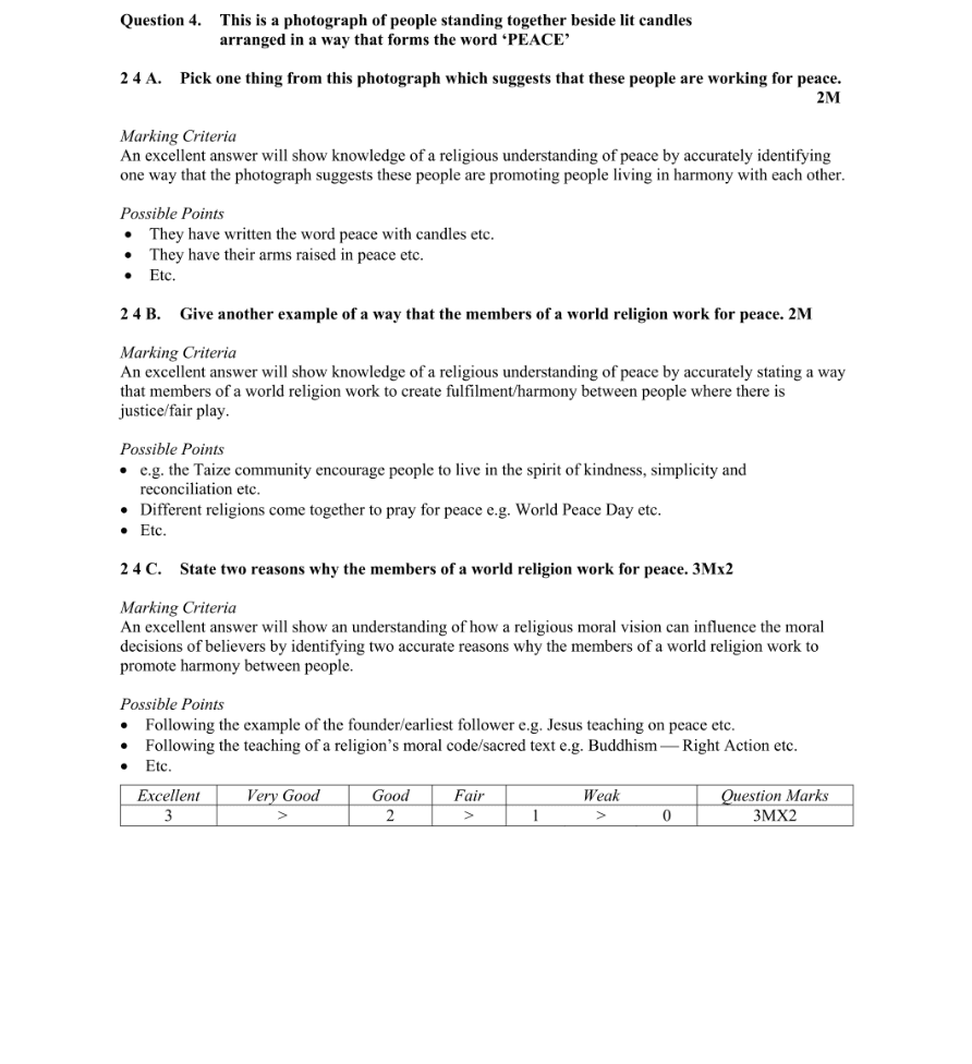 Marking Scheme Part 1