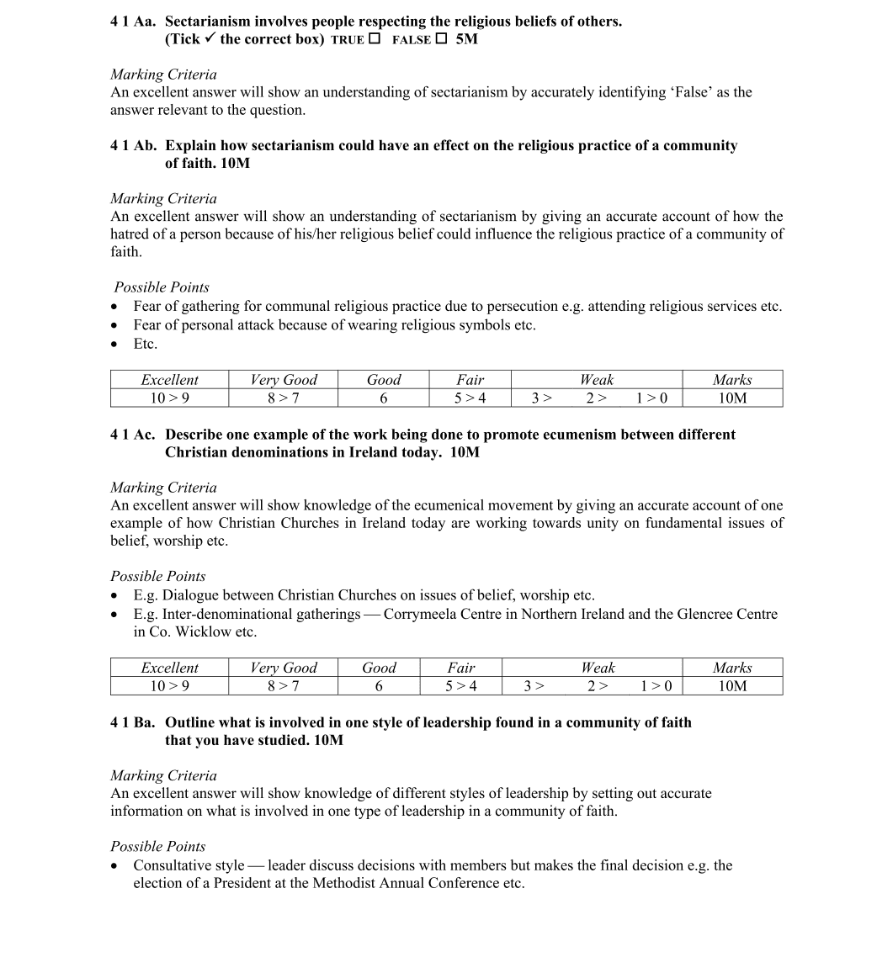Marking Scheme Part 1