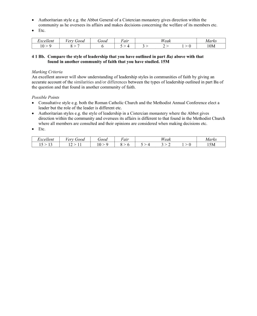 Marking Scheme Part 2