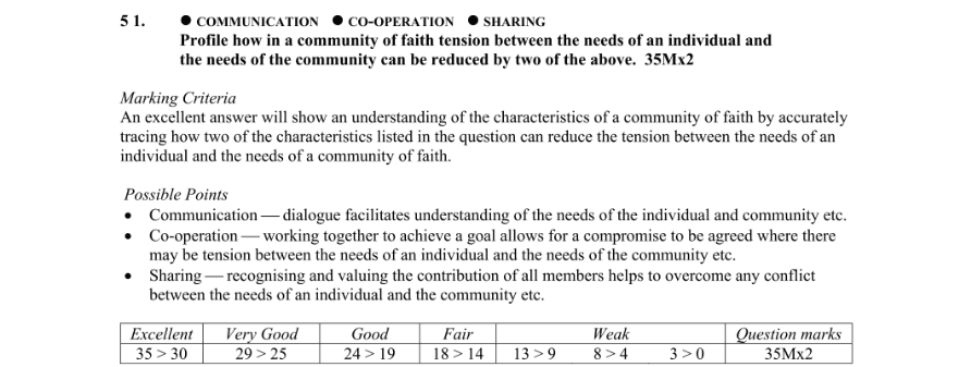 Marking Scheme Part 1