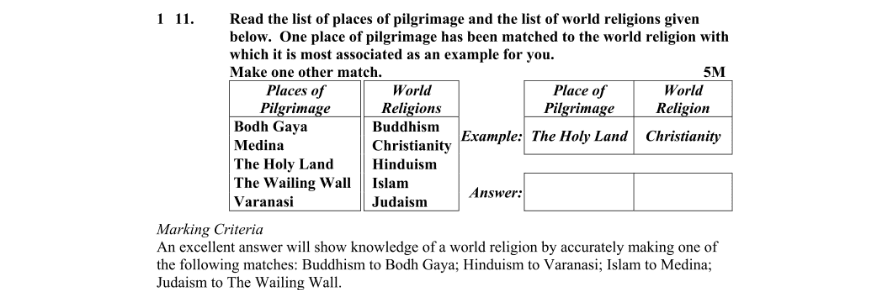 Marking Scheme Part 1