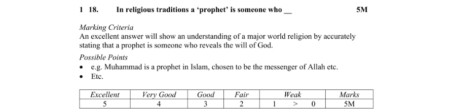 Marking Scheme Part 1