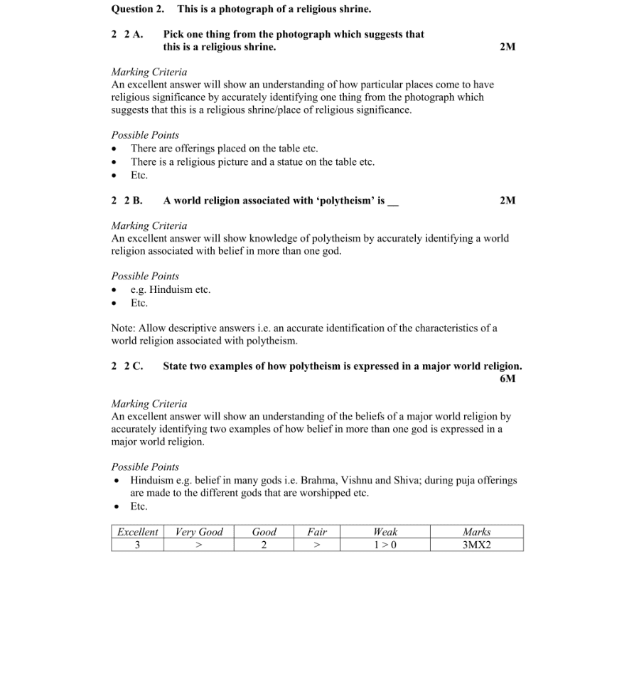 Marking Scheme Part 1