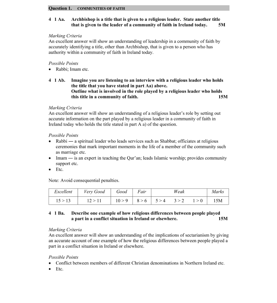Marking Scheme Part 1