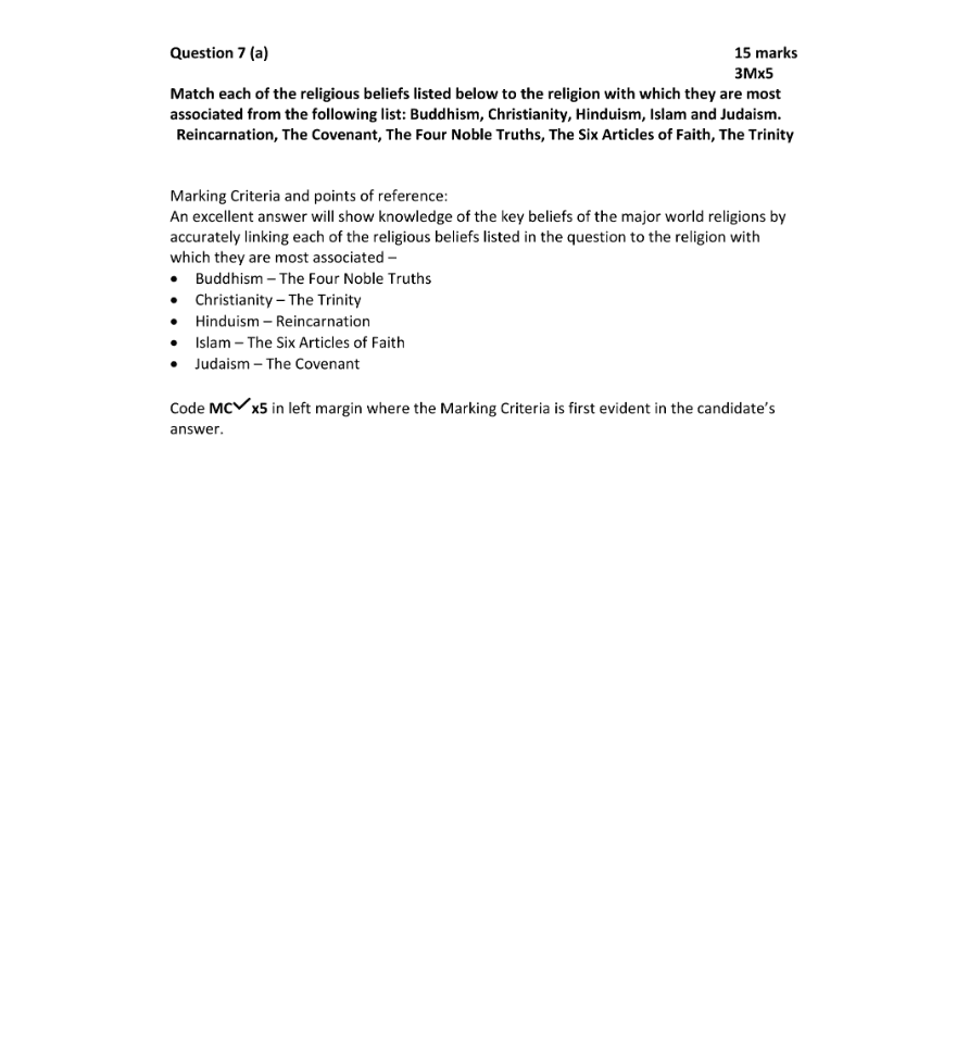 Marking Scheme Part 1
