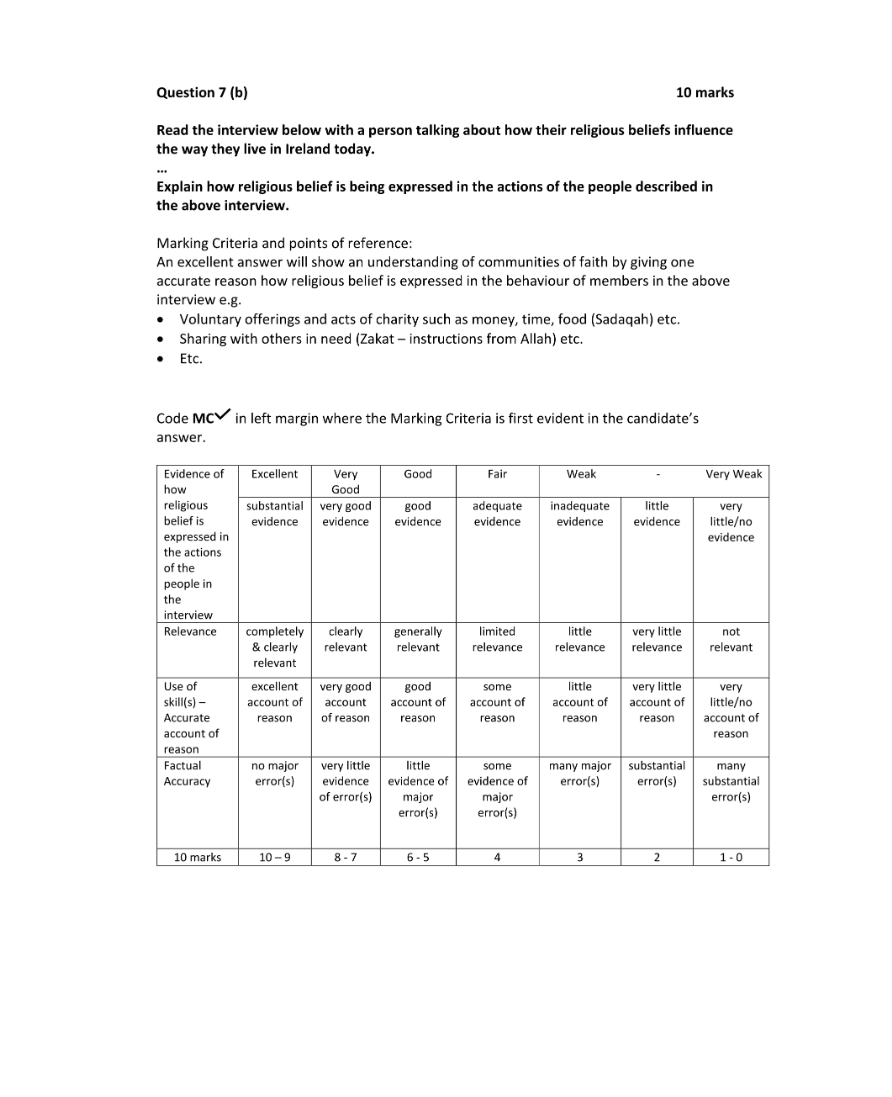 Marking Scheme Part 2