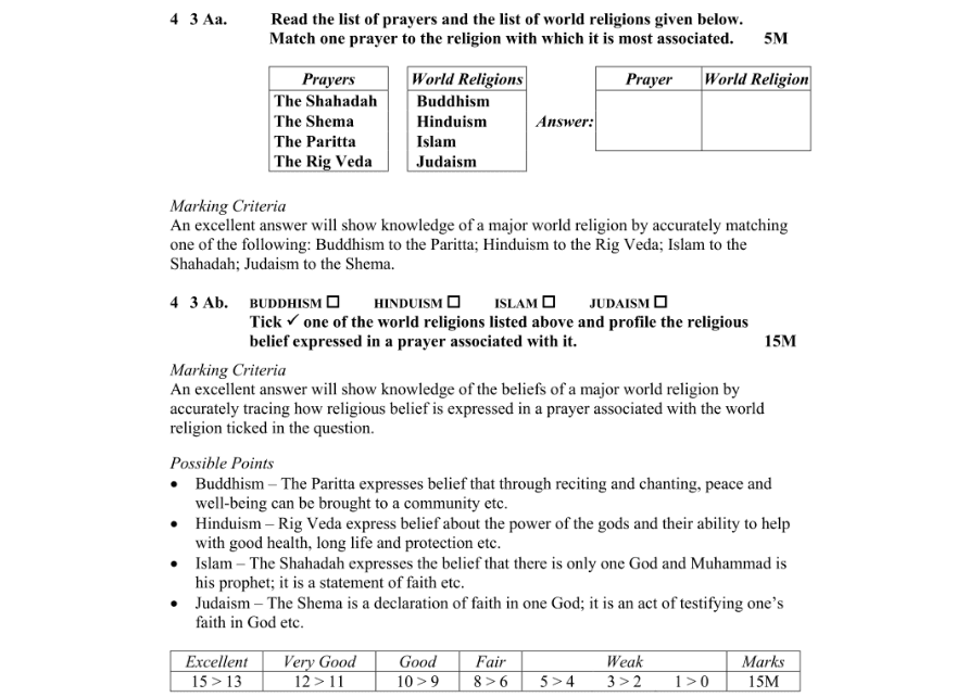 Marking Scheme Part 1