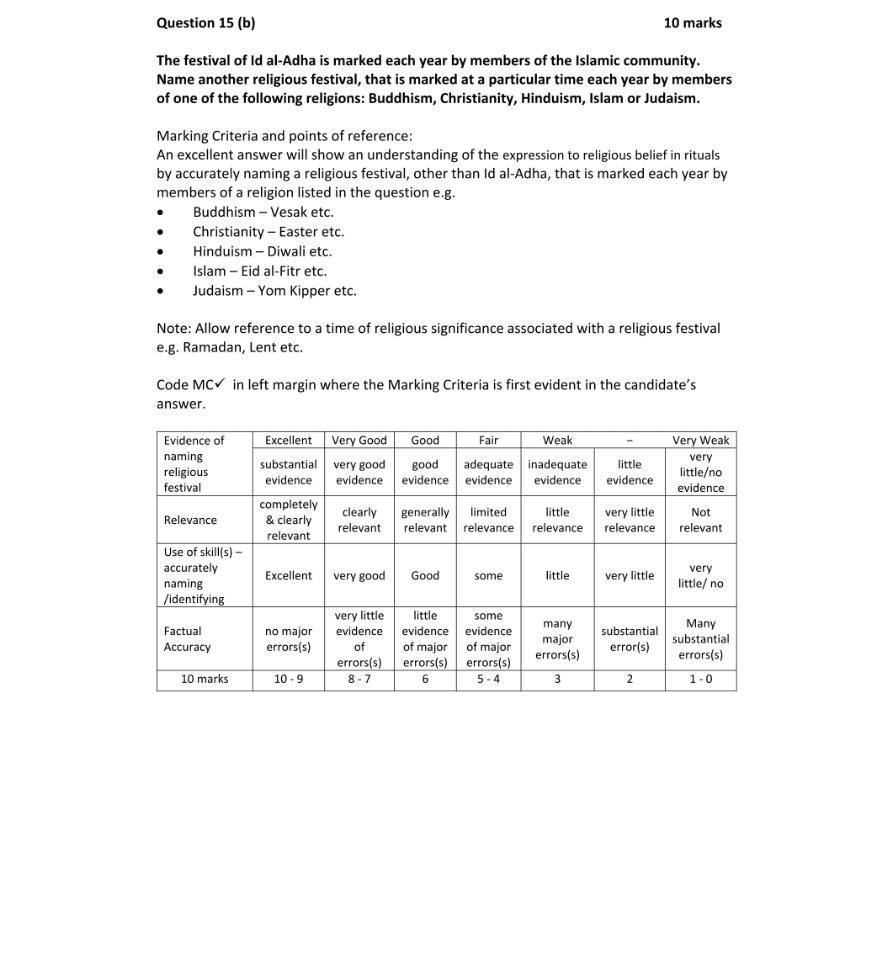 Marking Scheme Part 1