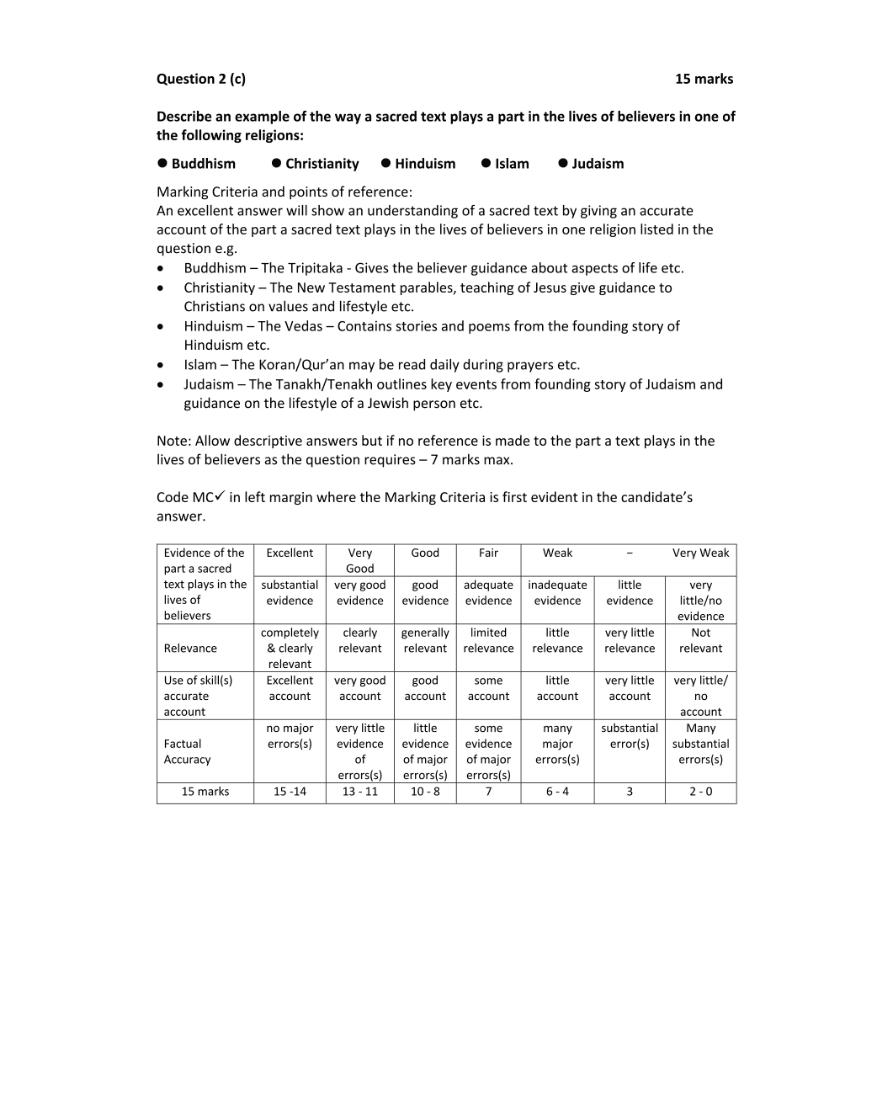 Marking Scheme Part 3