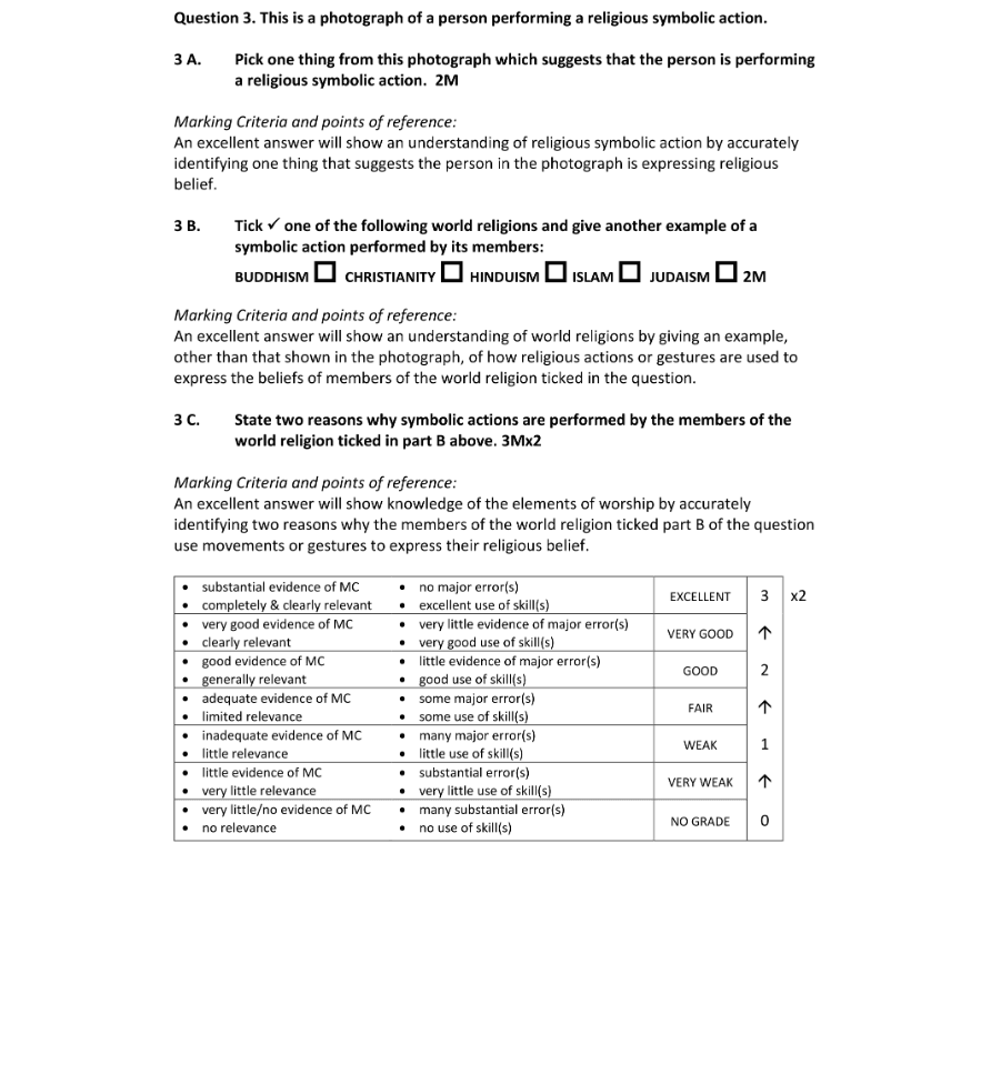 Marking Scheme Part 1