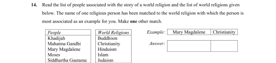 Question 2008 - 14 Part 1