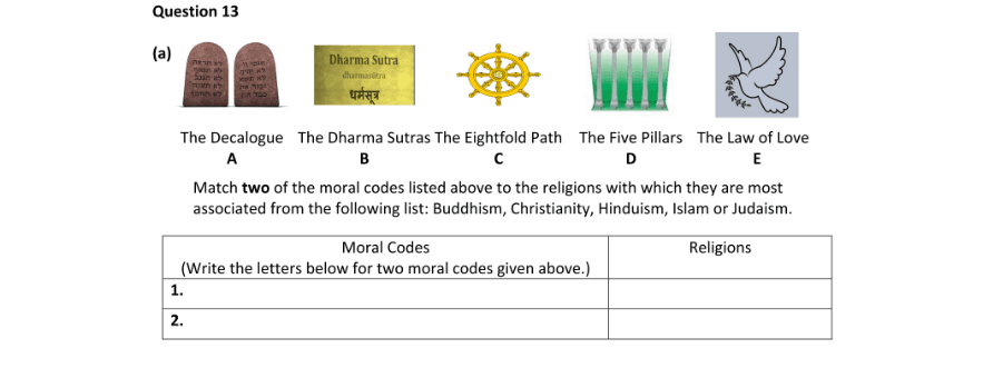 Question 2022 - 13 Part 1
