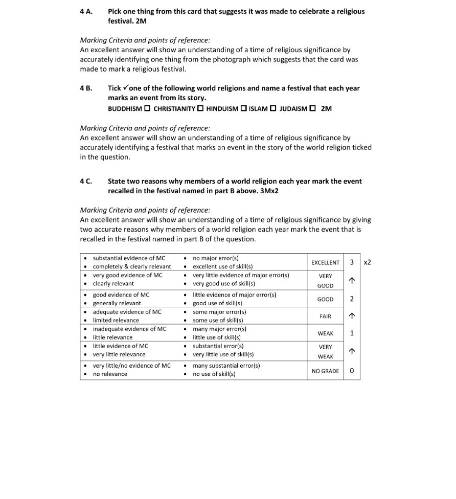 Marking Scheme Part 1