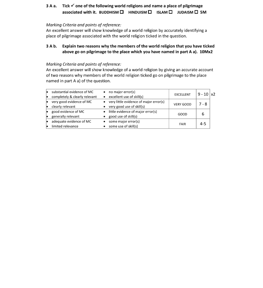 Marking Scheme Part 1