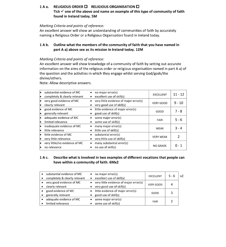 Marking Scheme Part 1