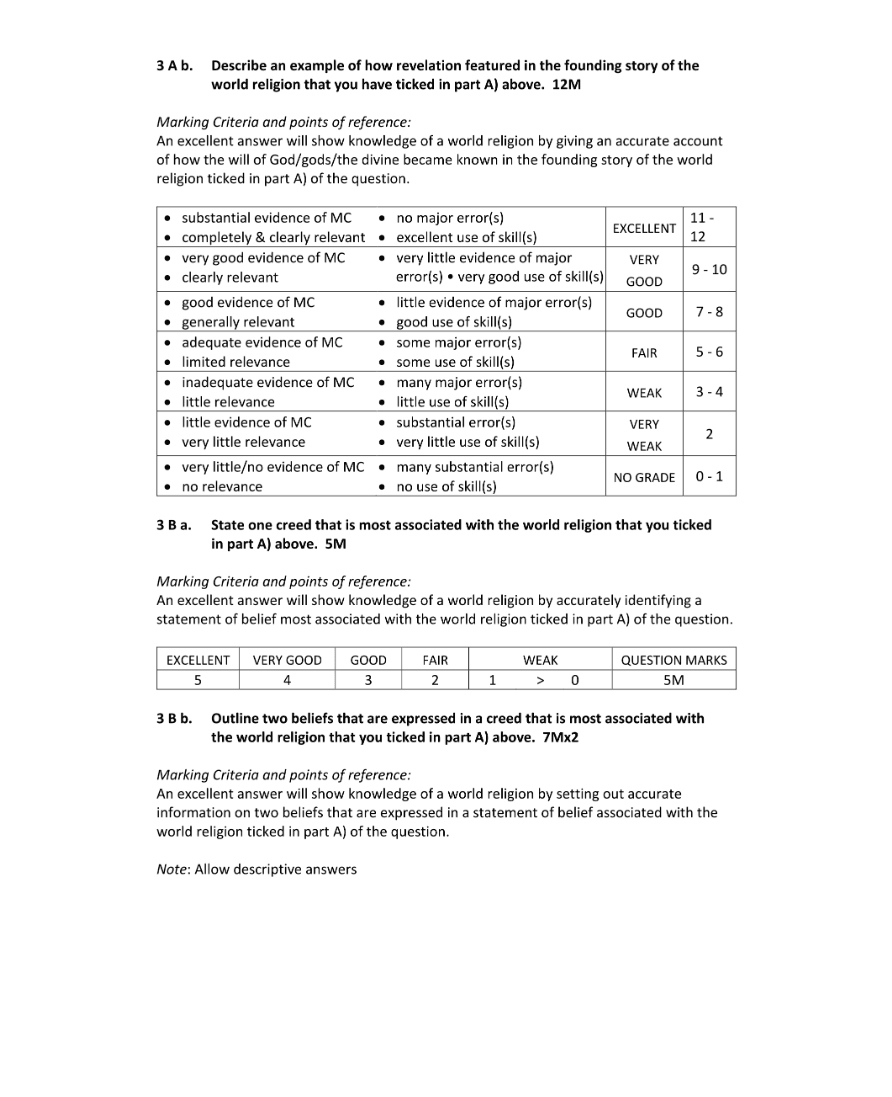 Marking Scheme Part 2