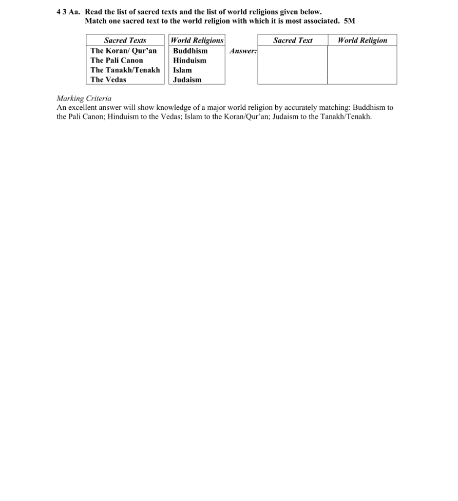 Marking Scheme Part 1