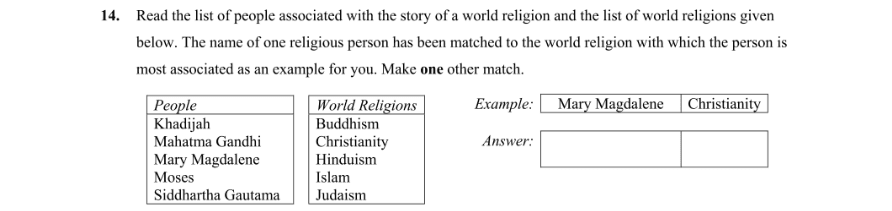 Question 2008 - 14 Part 1