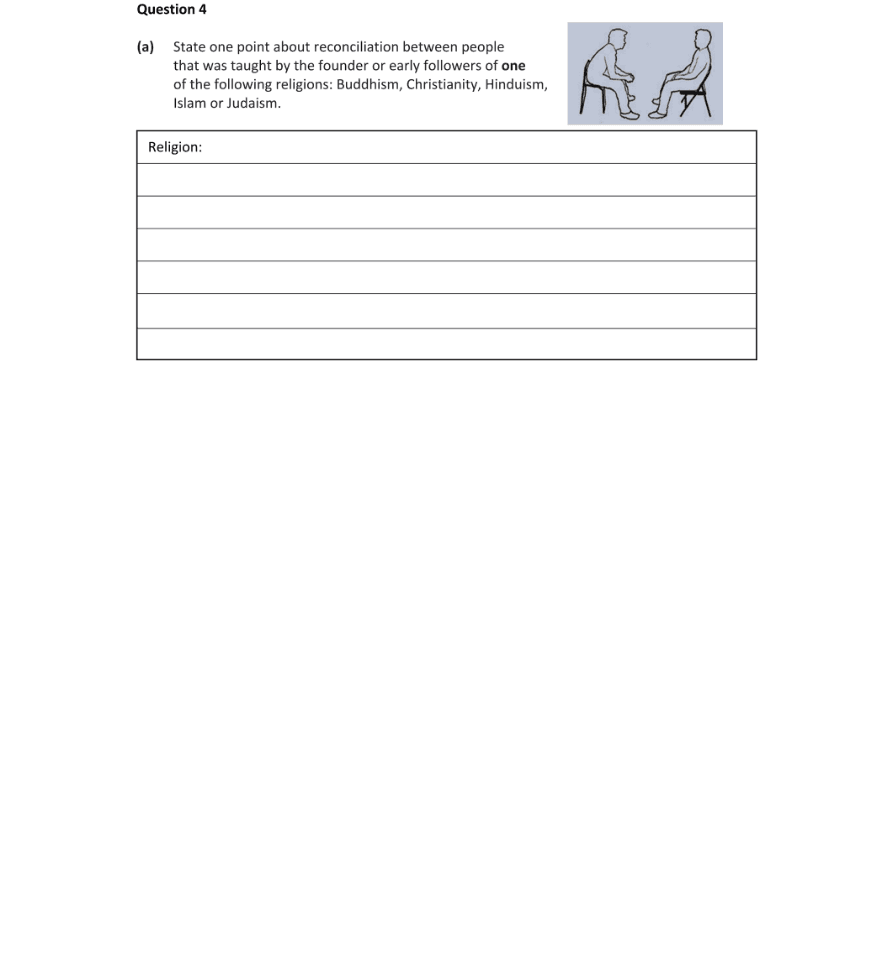Question 2022 - 4 Part 1