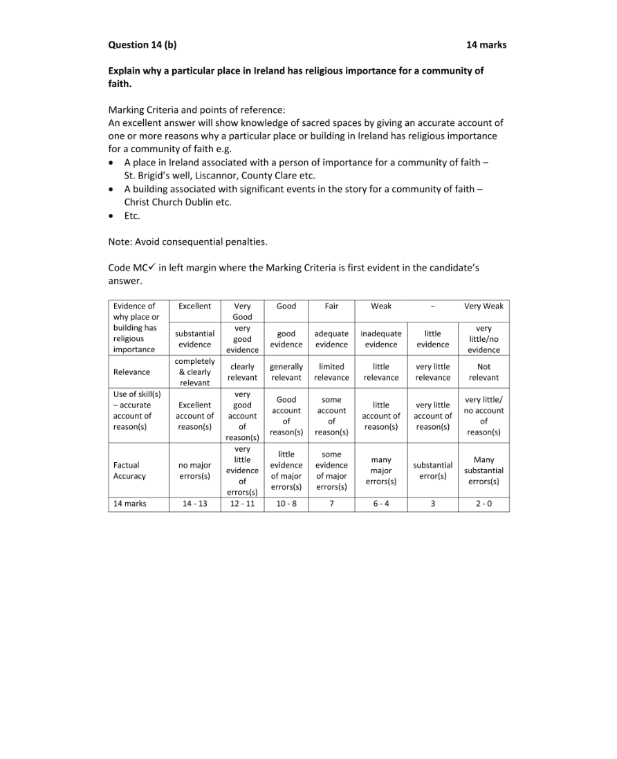 Marking Scheme Part 2