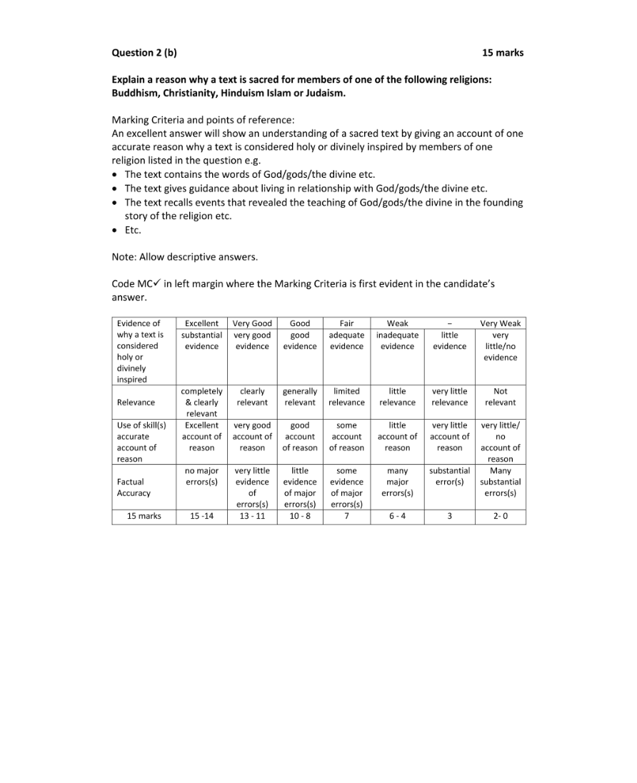 Marking Scheme Part 2