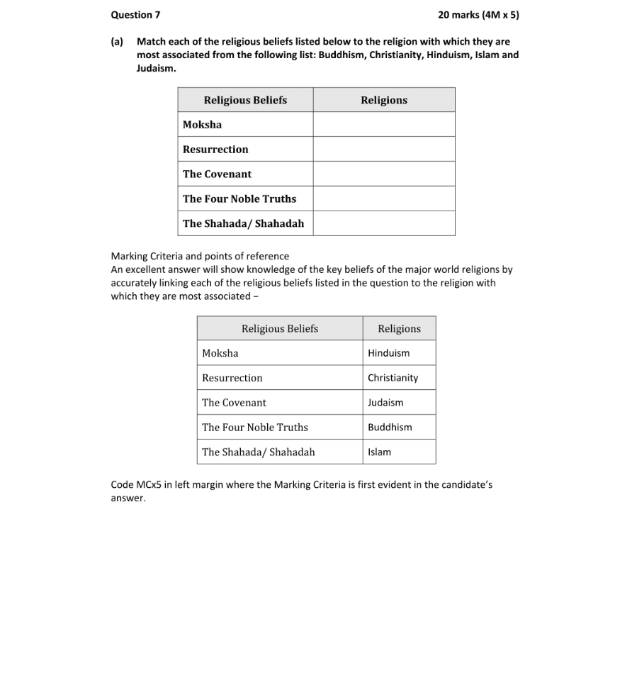 Marking Scheme Part 1