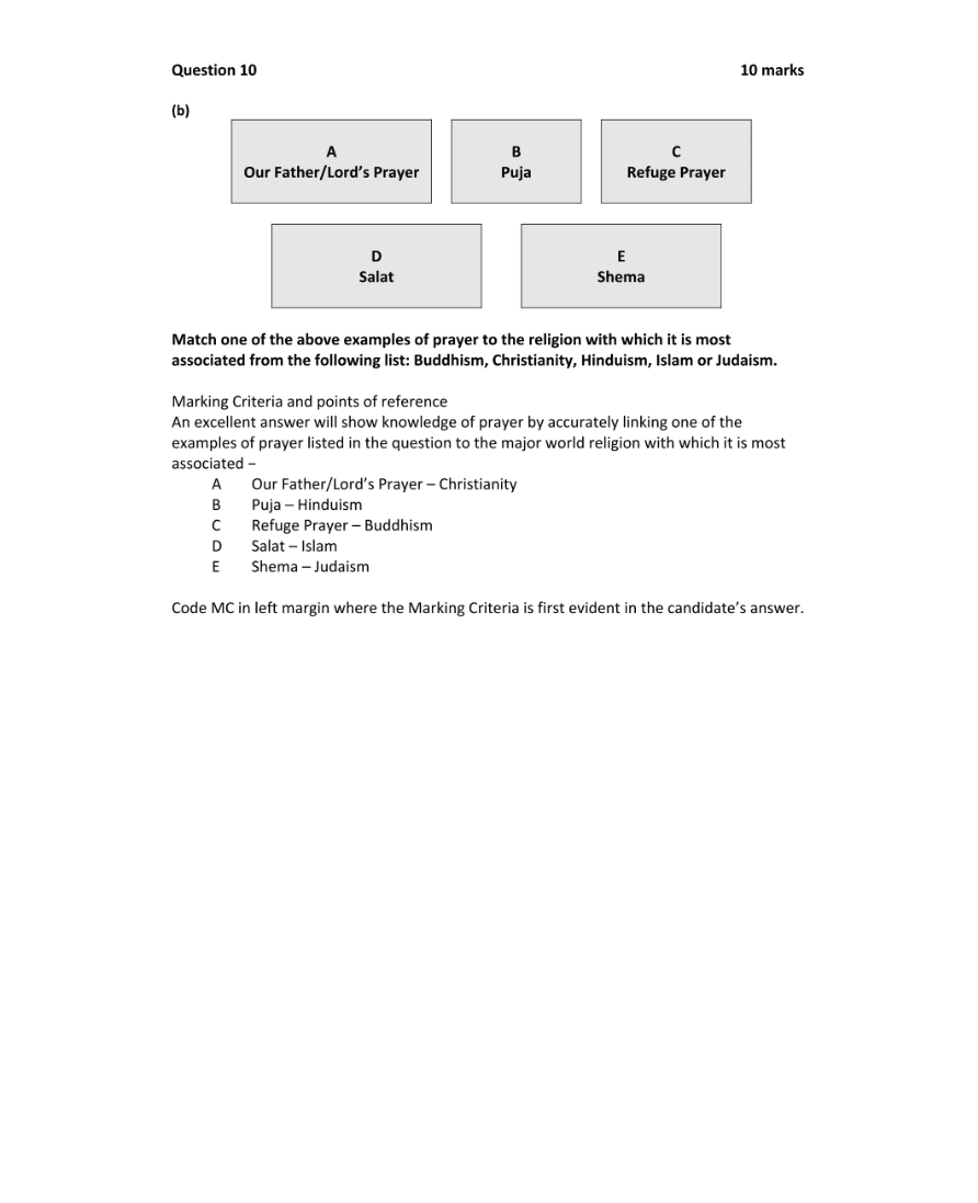 Marking Scheme Part 2