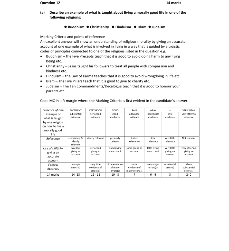 Marking Scheme Part 1