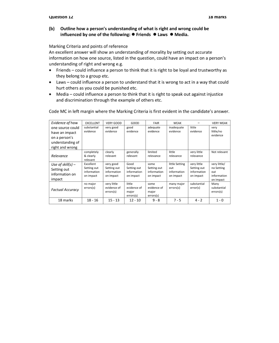 Marking Scheme Part 2