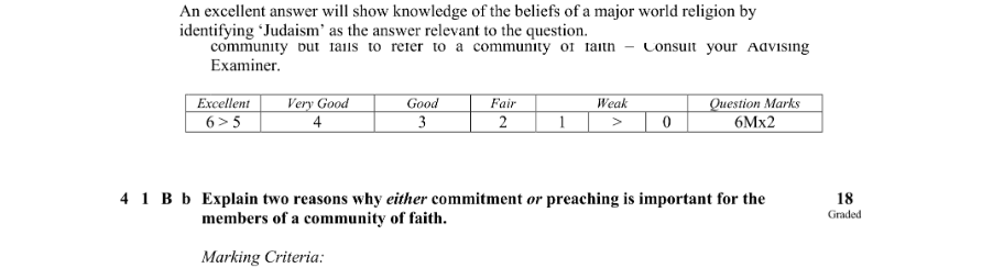Marking Scheme Part 1