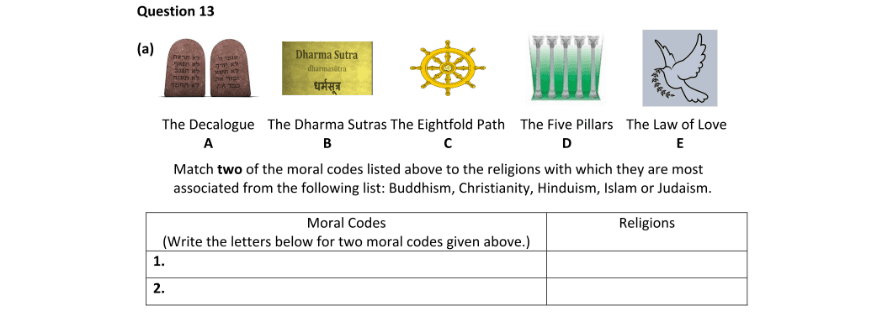 Question 2022 - 13 Part 1