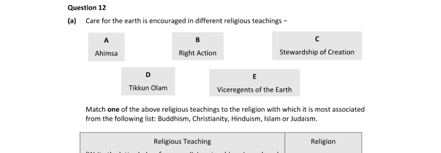 Question 2023 - 12 Part 1