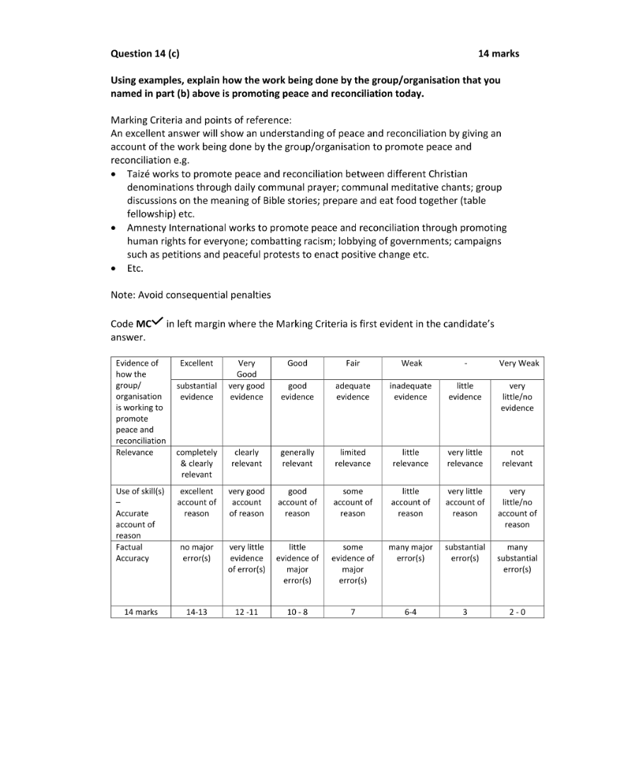 Marking Scheme Part 3