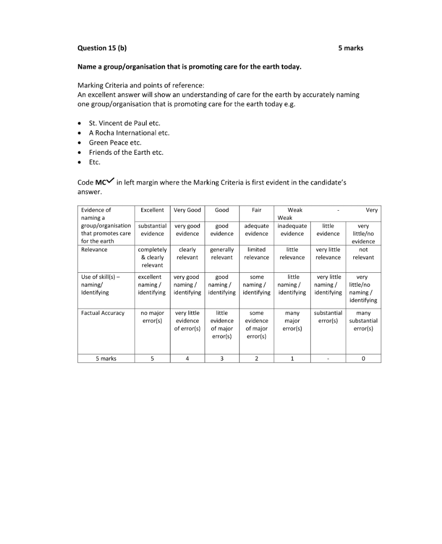 Marking Scheme Part 2