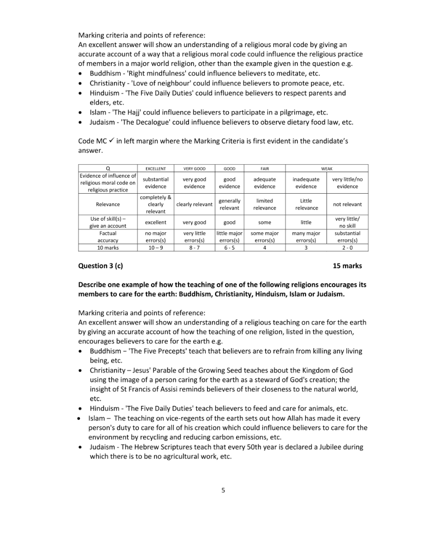 Marking Scheme Part 2
