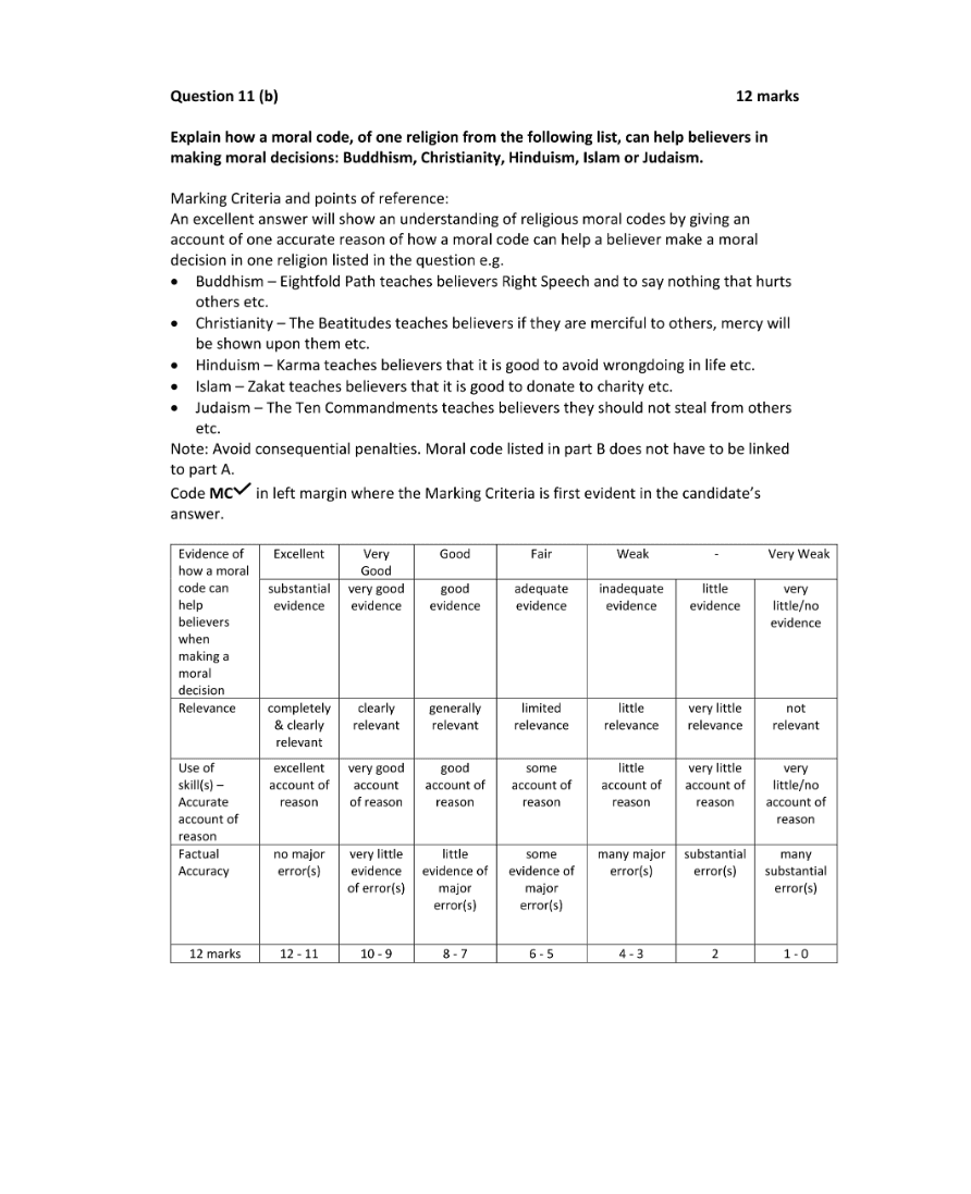 Marking Scheme Part 2
