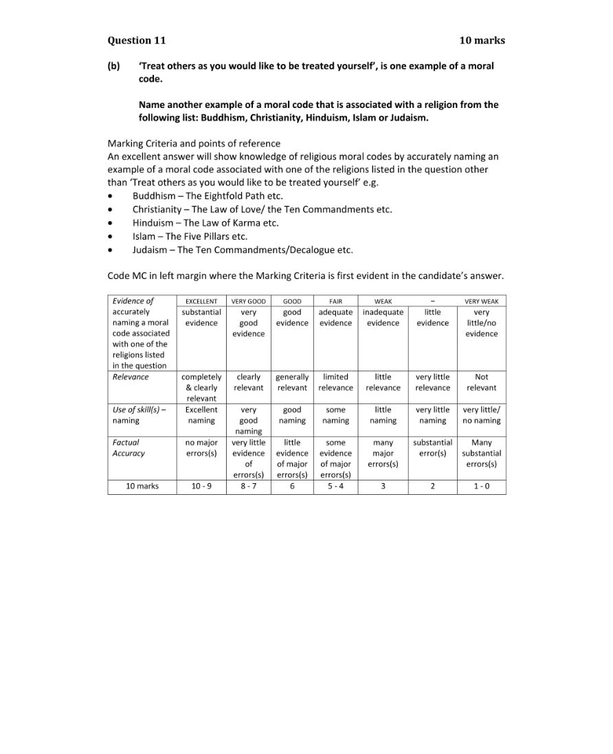 Marking Scheme Part 2