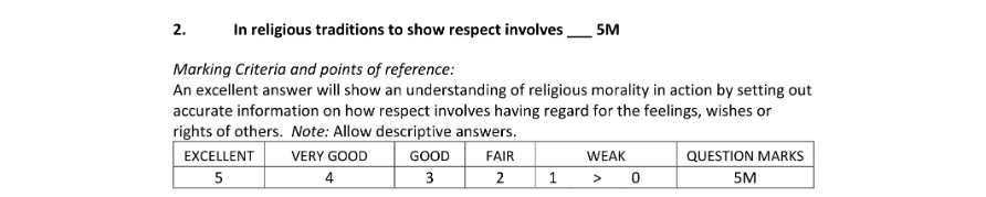 Marking Scheme Part 1