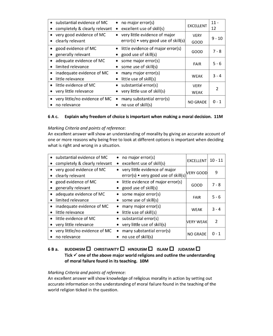Marking Scheme Part 2