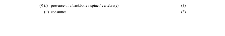 Marking Scheme Part 2
