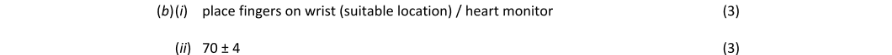 Marking Scheme Part 1