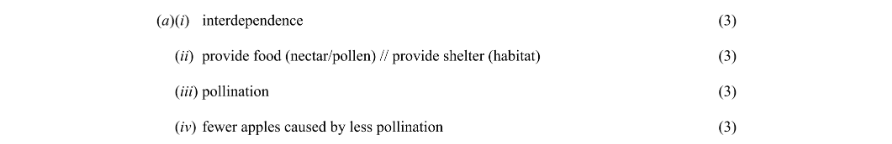 Marking Scheme Part 1
