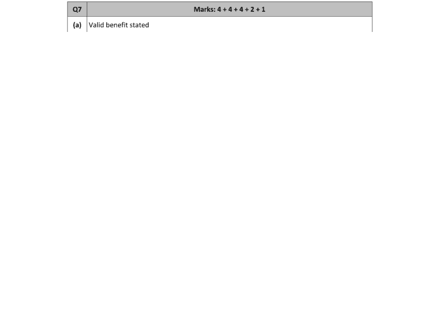 Marking Scheme Part 1