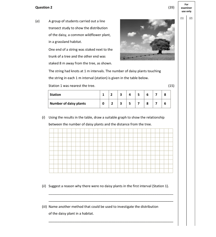 Question 2017 - 2 Part 1