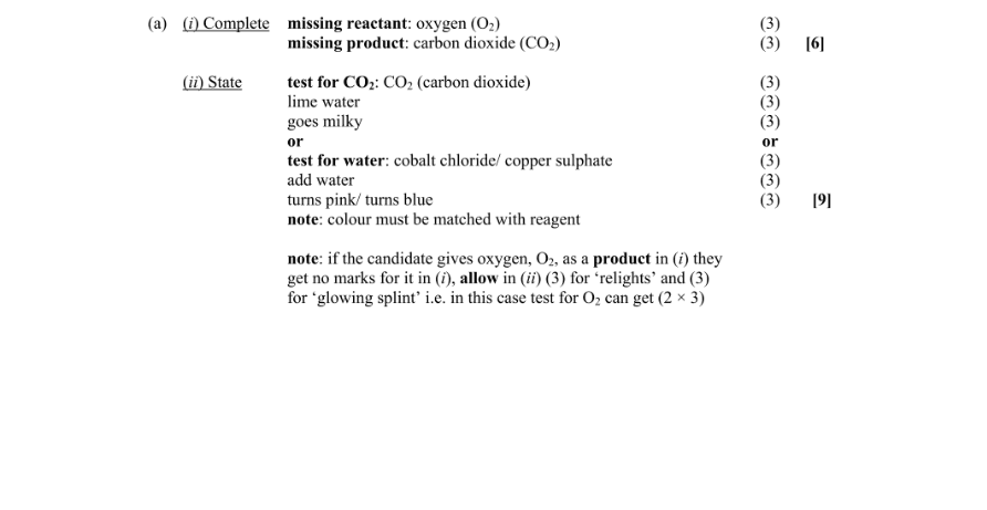 Marking Scheme Part 1