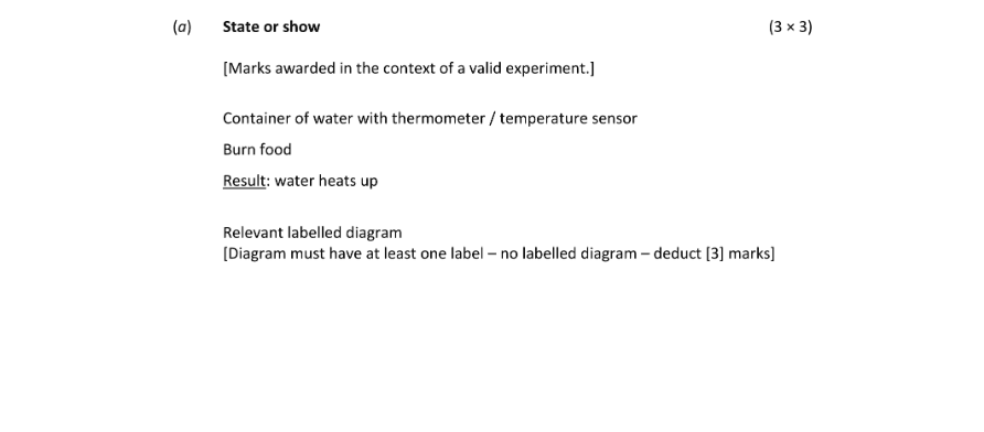 Marking Scheme Part 1