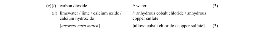Marking Scheme Part 1