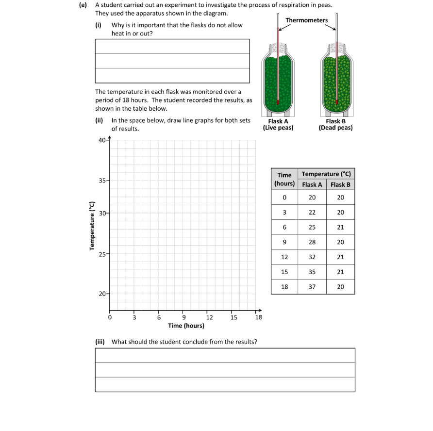 Question 2025 - 14 Part 1